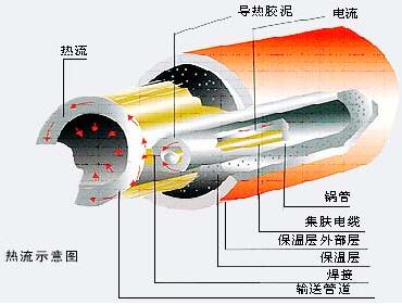 茄子产精国品免费入口