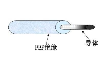 茄子产精国品免费入口