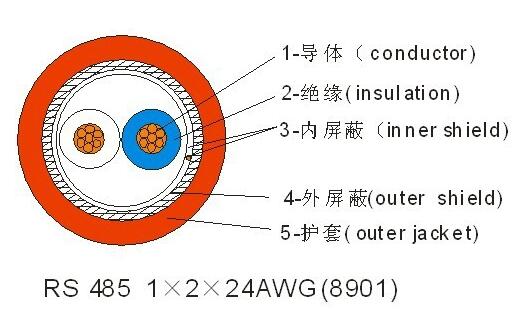 茄子产精国品免费入口