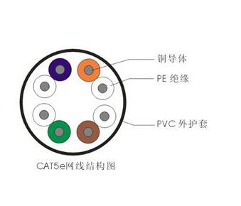 茄子产精国品免费入口