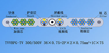 茄子产精国品免费入口