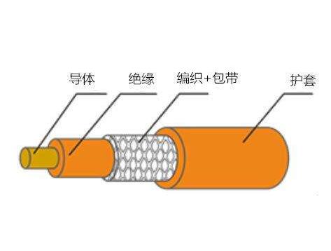 茄子产精国品免费入口